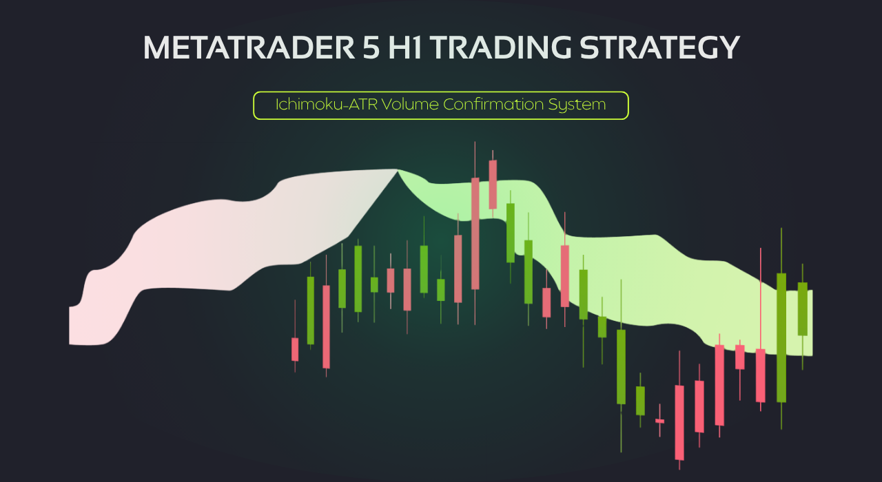 Ichimoku ATR trading strategy with OBV confirmation on MetaTrader 5 showing bullish and bearish setups for H1 Forex trend analysis